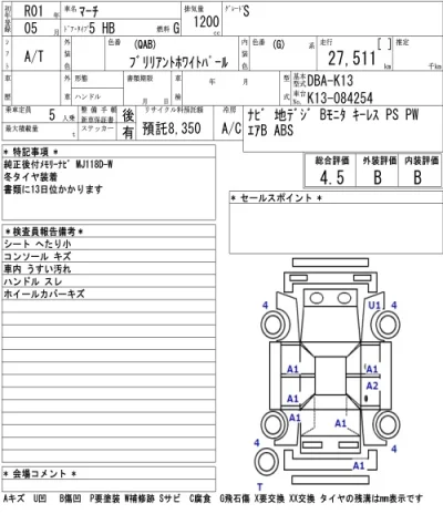 Nissan MARCH