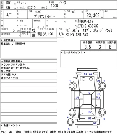 Nissan NOTE