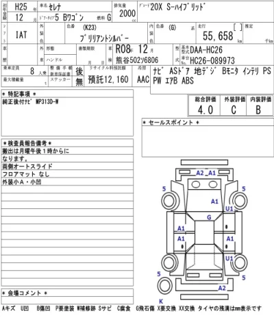 Nissan SERENA