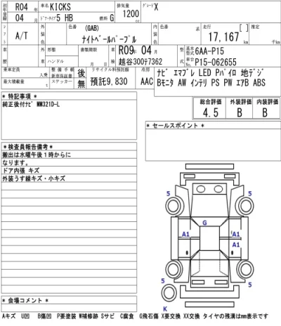 Nissan KICKS