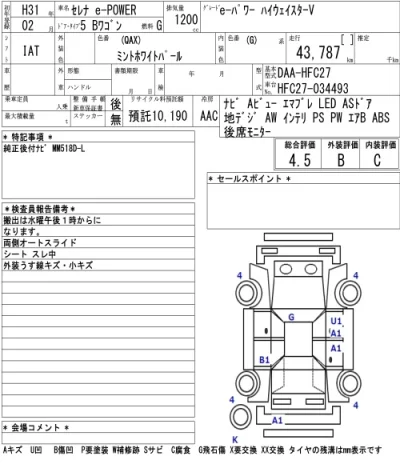 Nissan SERENA