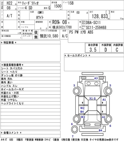 Nissan TIIDA LATIO