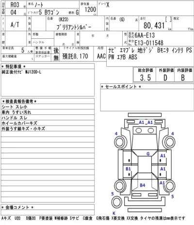 Nissan NOTE