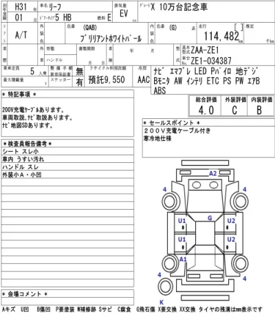 Nissan LEAF