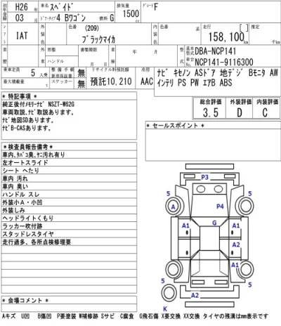 Toyota Spade