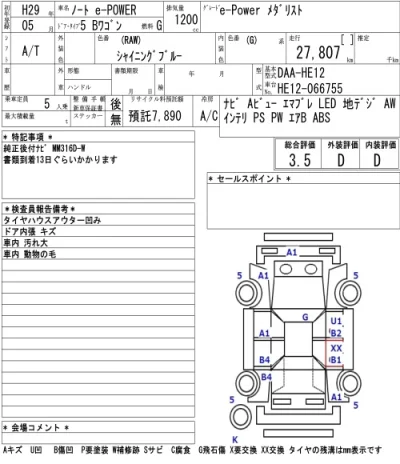 Nissan NOTE