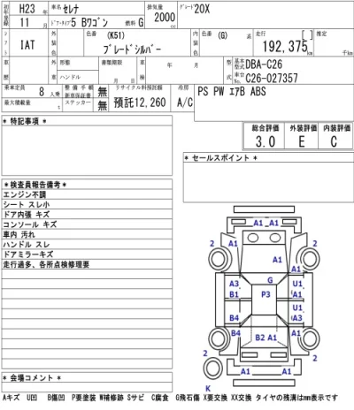 Nissan SERENA
