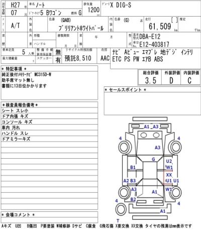 Nissan NOTE