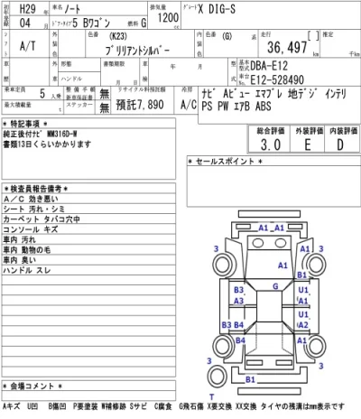 Nissan NOTE