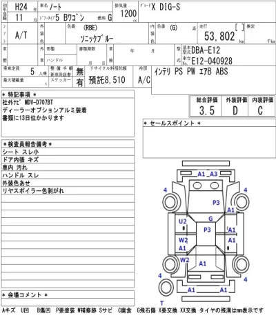 Nissan NOTE