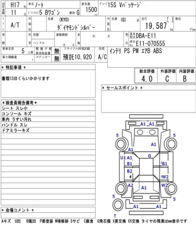 Nissan NOTE