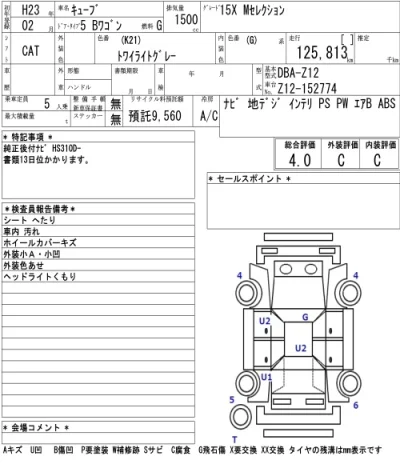 Nissan CUBE