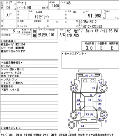Nissan MARCH