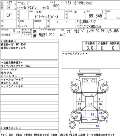 Nissan CUBE