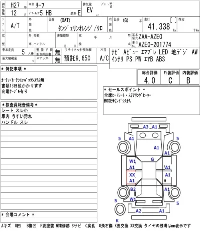 Nissan LEAF