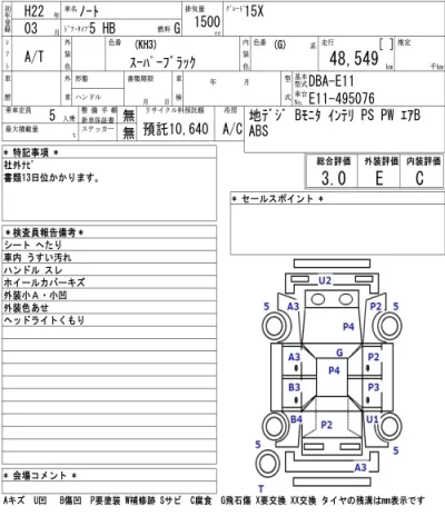 Nissan NOTE