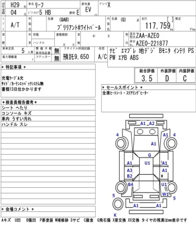 Nissan LEAF