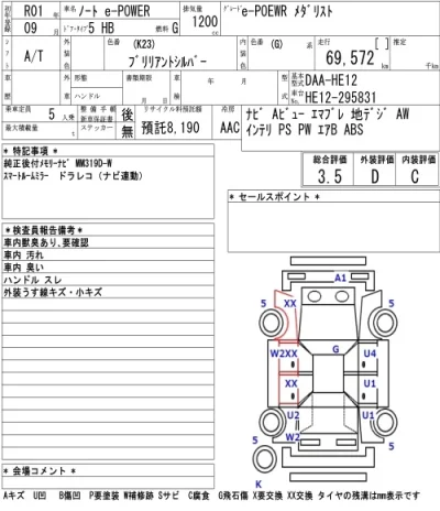 Nissan NOTE