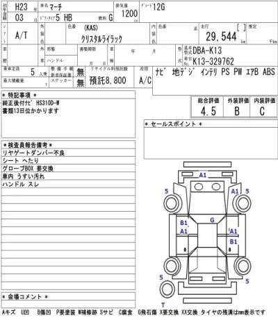 Nissan MARCH