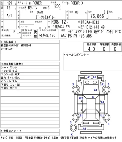 Nissan NOTE
