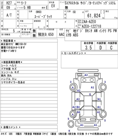 Nissan LEAF