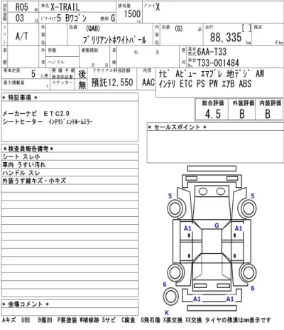 Nissan X-TRAIL