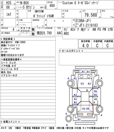 Honda N BOX