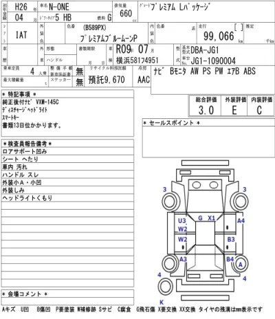 Honda N-One