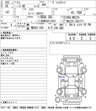 Nissan MOCO
