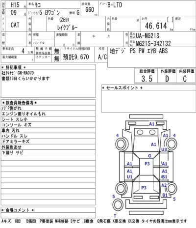 Nissan MOCO
