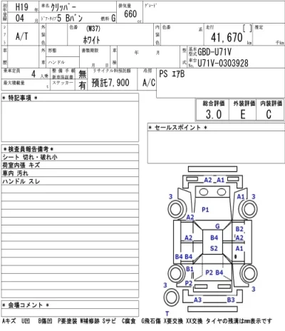 Nissan CLIPPER