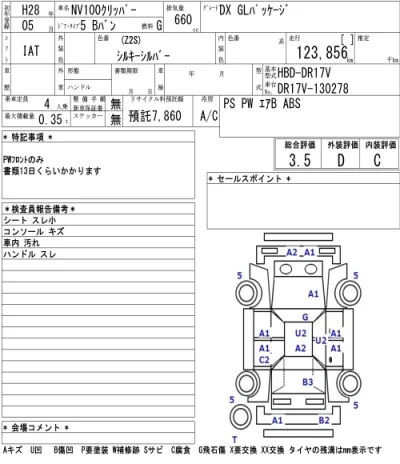 Nissan NV100 CLIPPER