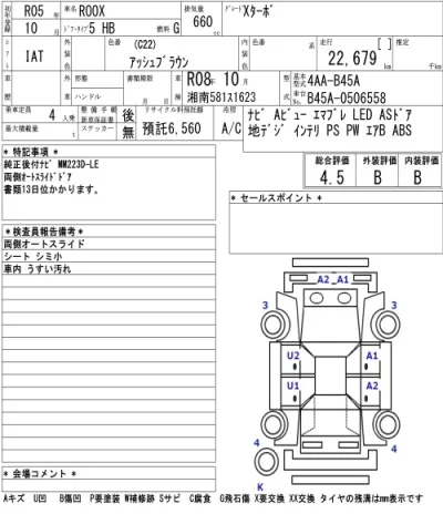 Nissan ROOX