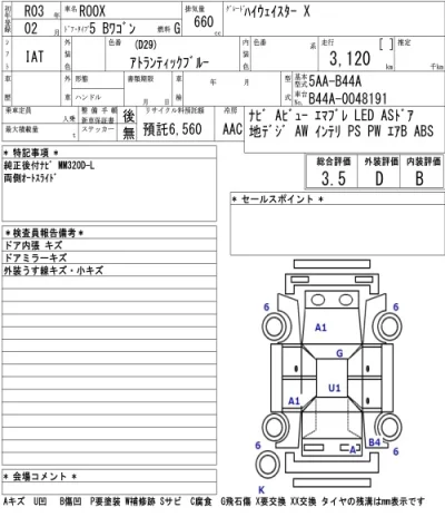 Nissan ROOX