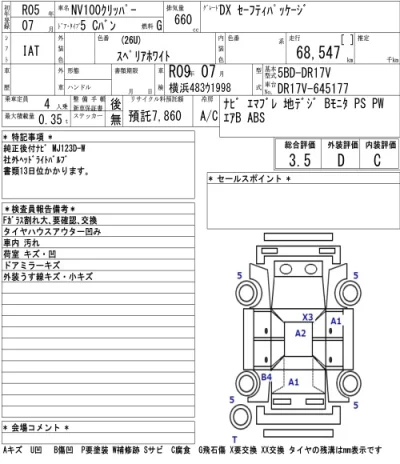 Nissan NV100 CLIPPER