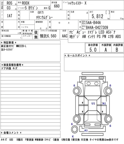 Nissan ROOX