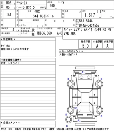Nissan ROOX