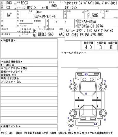 Nissan ROOX