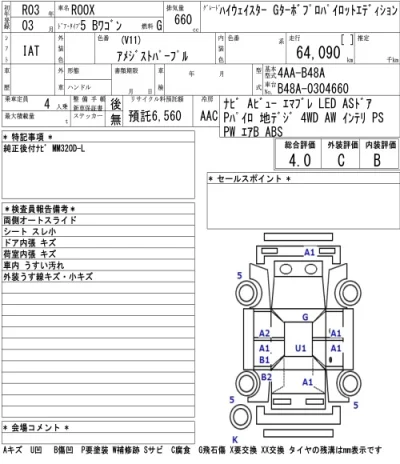 Nissan ROOX