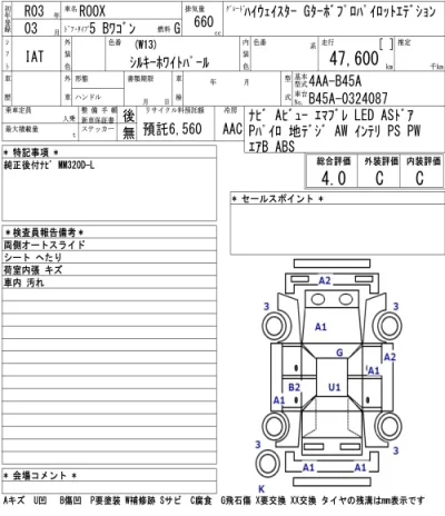 Nissan ROOX