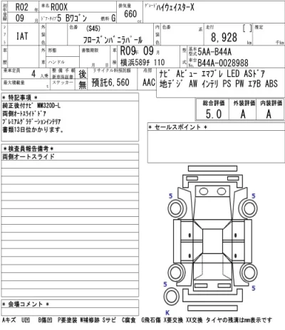 Nissan ROOX