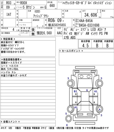 Nissan ROOX