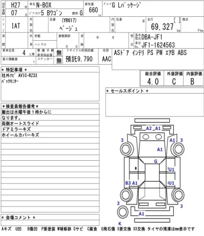 Honda N BOX