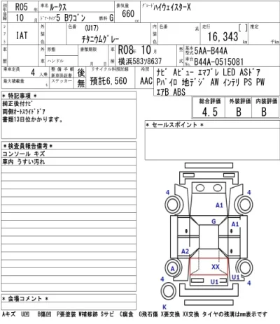 Nissan ROOX