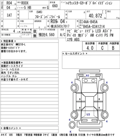 Nissan ROOX