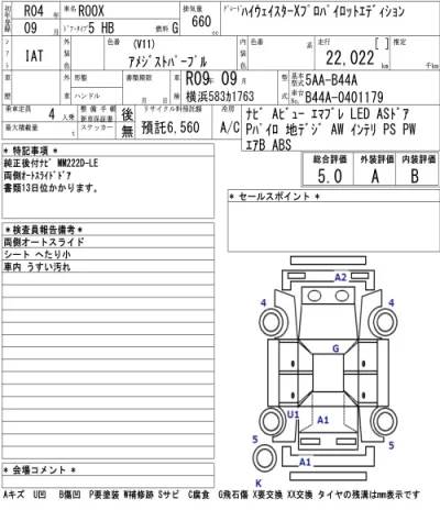 Nissan ROOX