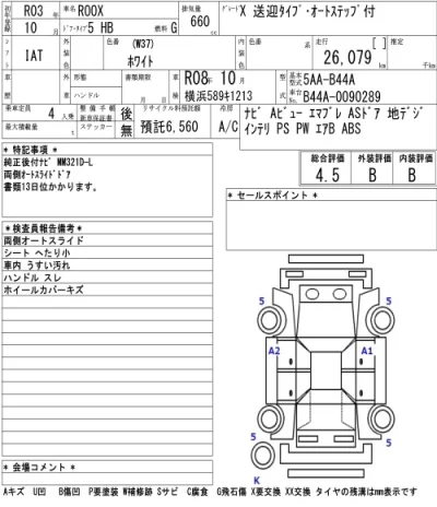 Nissan ROOX