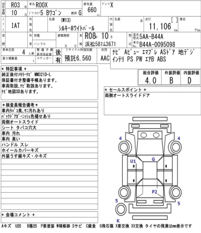 Nissan ROOX