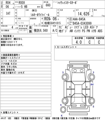 Nissan ROOX