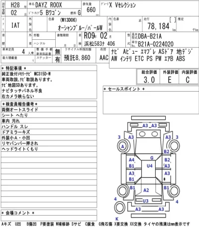 Nissan DAYZ ROOX